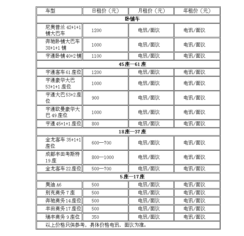 鄭州大巴車租賃公司租一個大巴車一天需要多少錢？